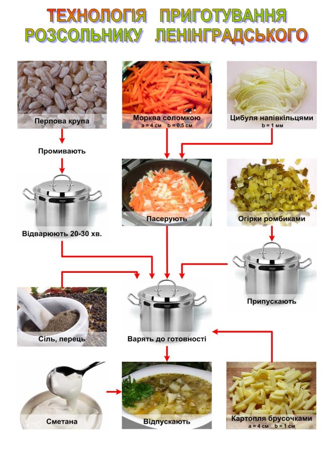 &Pcy;&rcy;&icy;&gcy;&ocy;&tcy;&ucy;&vcy;&acy;&ncy;&ncy;&yacy; &rcy;&ocy;&zcy;&scy;&ocy;&lcy;&softcy;&ncy;&icy;&kcy;&ucy; &lcy;&iecy;&ncy;&iukcy;&ncy;&gcy;&rcy;&acy;&dcy;&scy;&softcy;&kcy;&ocy;&gcy;&ocy;